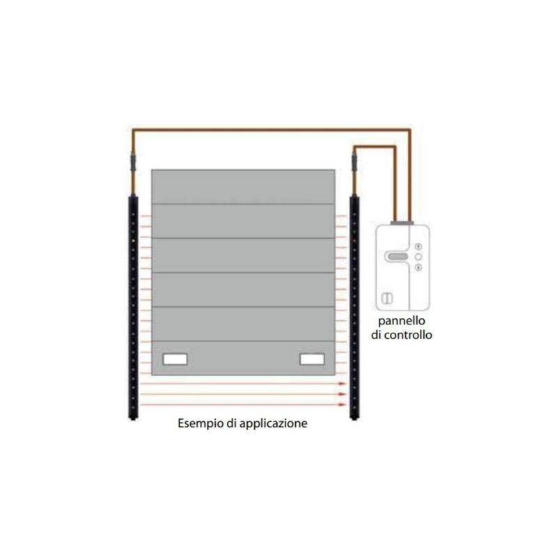 ABTECNO WI-320886 Vertical doors with LIGI installation in guide/axis with the door - BLANKING FUNCTION