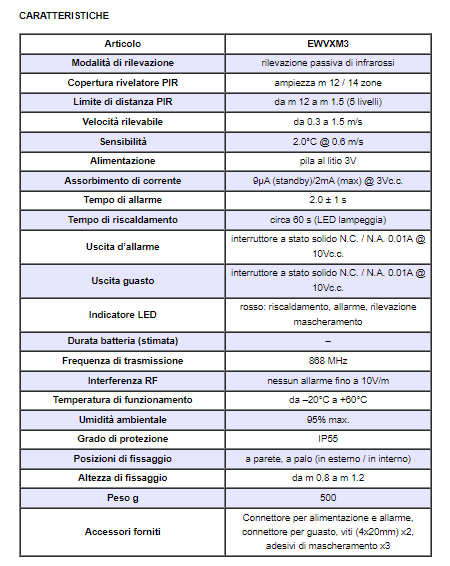 ELDES EWVXM3 Dual beam outdoor passive infrared detector with anti-masking, 14 adjustable detection zones, high immunity to false alarms, sensitivity adjustment and pulse counting