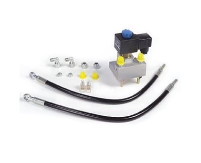 FAAC 401051 620-640 PANIC GROUP