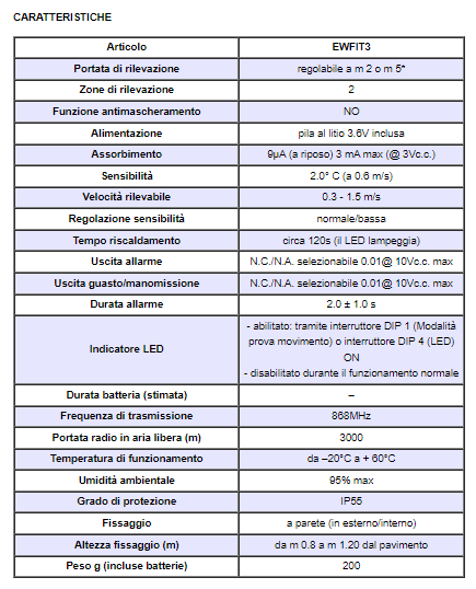 ELDES EWFIT3 Outdoor passive infrared detector with double beam adjustable range to m2 and m5. Enhanced radio range