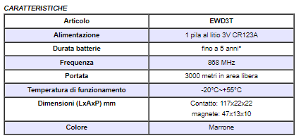 ELDES EWD3T Contatto magnetico senza fili bidirezionale per porte/finestre, con sensore d’urti integrato riconosciuto separatamente. 