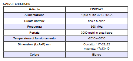 ELDES EDEWD3WT Bidirectional wireless magnetic contact for doors/windows, with separately recognized integrated shock sensor. 