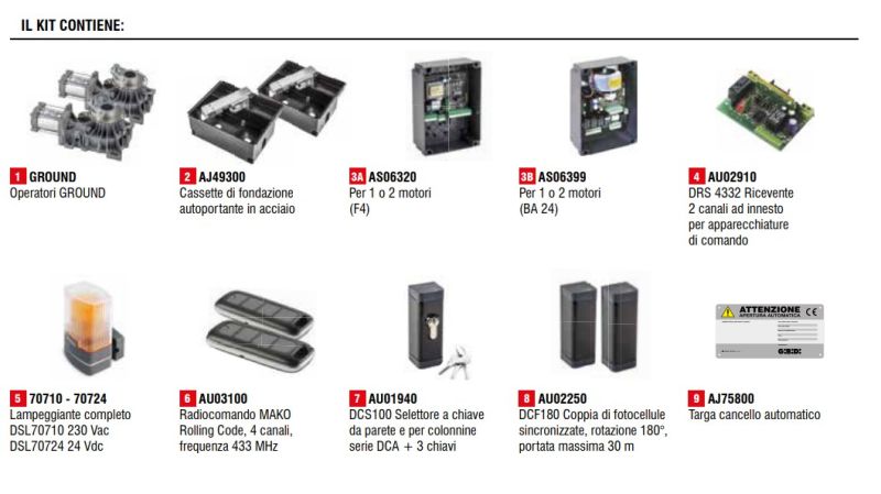 GIBIDI K625/BFSLT KIT GROUND 624