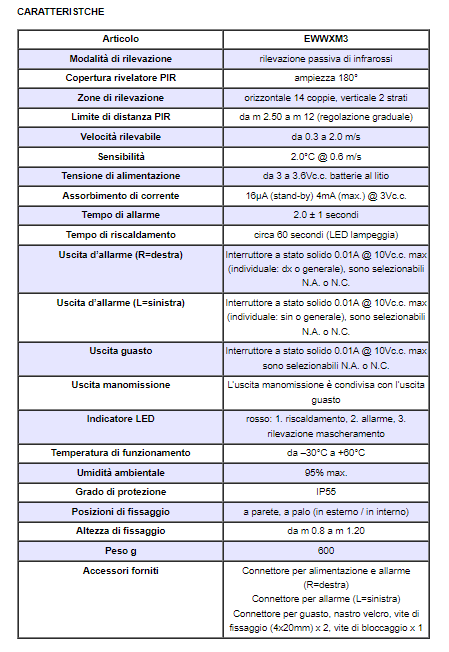 ELDES EWWXM3 Dual beam outdoor passive infrared detector with anti-masking, high immunity to false alarms, 12 m range with selectable opening up to 180 degrees. IP55 housing.