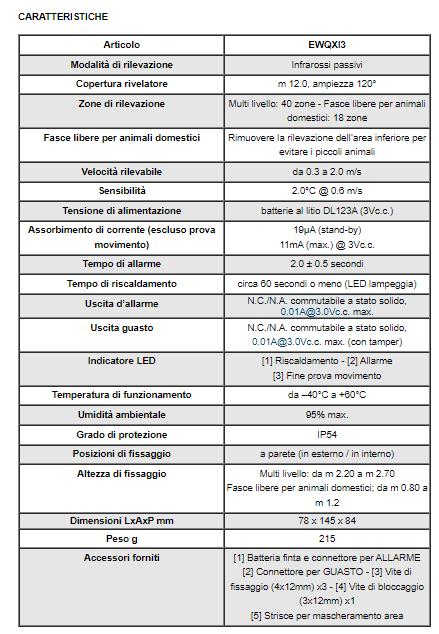 ELDES EWQXI3 Passive infrared digital detector for this