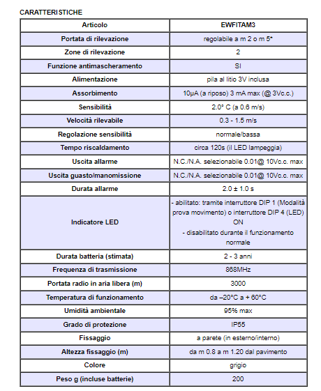 ELDES EWFITAM3 Rivelatore passivo d’infrarossi per esterno a doppio fascio portata regolabile a m2 e m5. Portata radio potenziata