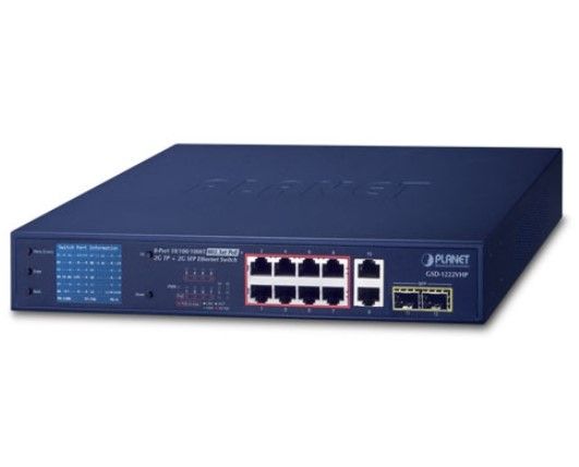SKILLEYE GSD-1222VHP 8 Port Unmanaged Switch 10/100/1000Mbps Base-T PO
