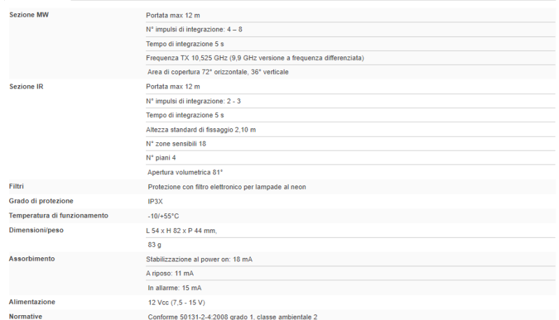 ELMO DT1000 9.9 GHz Differentiated Frequency DT1000 Detector
