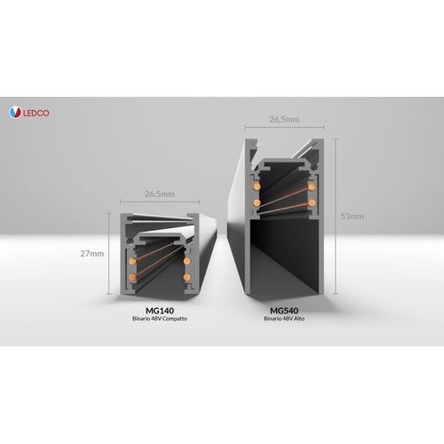 LEDCO MG140/BI/3MT LOW MAGNETIC TRACK 3MT WHITE