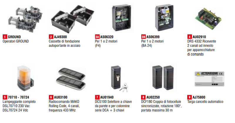 GIBIDI K608/BFLTA Kit auomazione per cancelli a battente 230 vac 