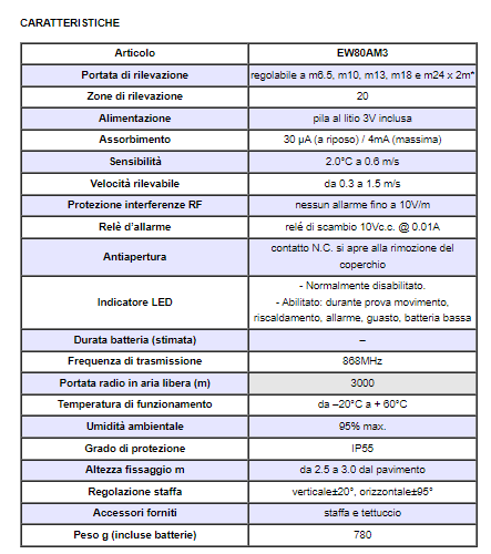 ELDES EW80AM3 Rivelatore passivo d’infrarossi per esterno a doppio fascio con antimascheramento, 20 zone di rilevazione, alta immunità ai falsi allarmi, regolazione portata a m 6.5, m 10, m 13, m 18 e m 24, completo di staffa e tettuccio. 
