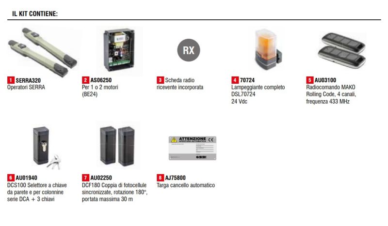 GIBIDI K320/BFSLT KIT SERRA 320