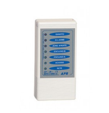 AWACS APR SUPERHET Remote signal panel combined with the ATX transmitter