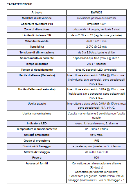 ELDES EWWXI3 Dual beam outdoor passive infrared detector, high immunity to false alarms, 12 m range with selectable opening at 180 degrees. IP55 case.