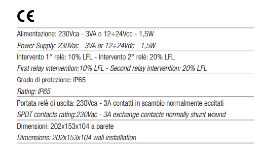 TECNOCONTROL SE128K CH4/LPG detector control unit - wall for 1 SE192K/SE193K sensor