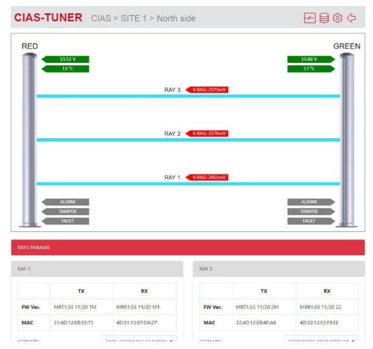 CIAS CIAS-TUNER Configuration tool for MICRO-RAY. MORENA 