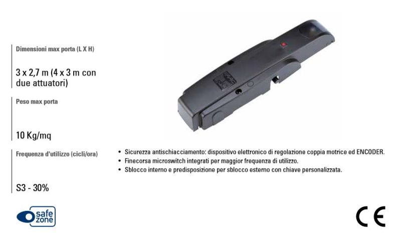 FAAC 110549 Motor Actuator With E550 Central Unit For Overhead Doors 230v 550 ITT