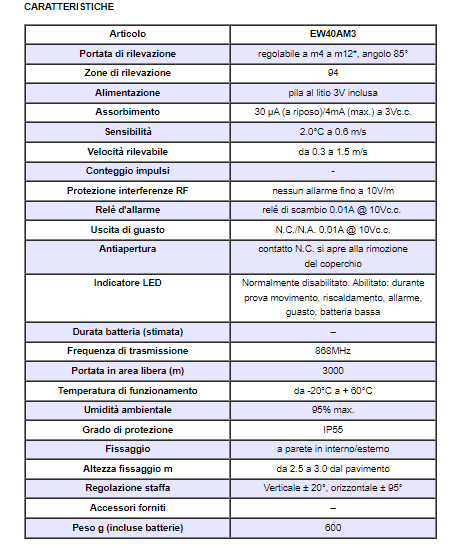 ELDES EW40AM3 Rivelatore passivo d’infrarossi per esterno a doppio fascio con antimascheramento, 94 zone di rilevazione, alta immunità ai falsi allarmi, regolazione portata a m 4, m 5.5, m 9 e m 12, angolo 85°, completo di staffa e tettuccio. 