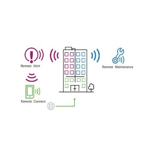 BOSCH-INCENDIO CBS-BNDLE1-FIR Licenza annuale per gestione da remoto delle centr