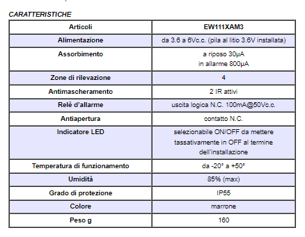 ELDES EW111AM3 Double passive infrared anti-masking detector with curtain effect, low absorption m 2 range for wireless systems, color brown. Radio range increased to 3000 m in free area.