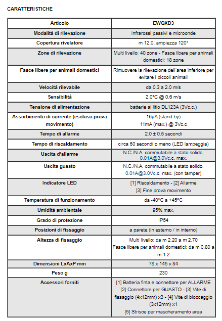 ELDES EWQXD3 Rivelatore doppia tecnologia per esterno a basso assorbimento. Portata m 12, 120°