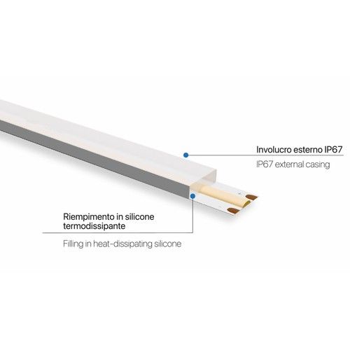 LEDCO SLC50LBH67/10 STRIP LED COB 100 W 24Vcc LUCE CALDA 2700K IP67 10
