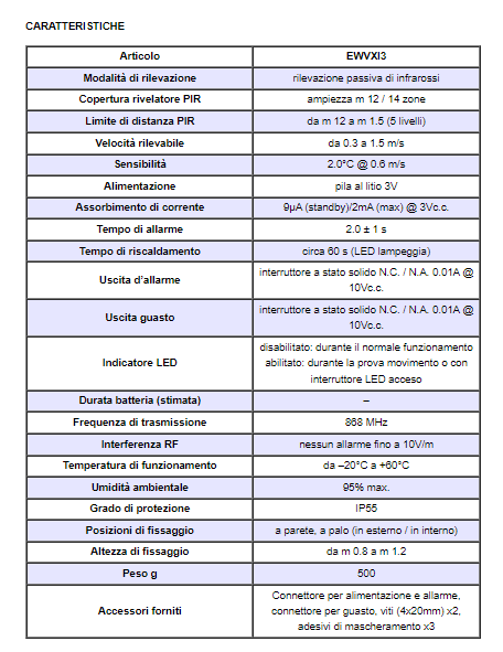 ELDES EWVXI3 Rivelatore passivo d'infrarossi per esterno a doppio fascio, 14 zone di rilevazioni regolabili, alta immunità ai falsi allarmi, regolazione sensibilità e conteggio impulsi 