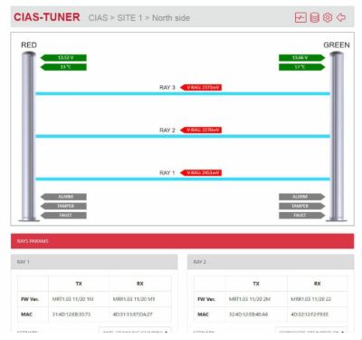 CIAS CIAS-TUNER Strumento di configurazione per MICRO-RAY. MURENA 