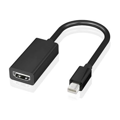 SKILLEYE NVH-HDMI-F Adattatore Mini DisplayPort a Displayport HDMI per