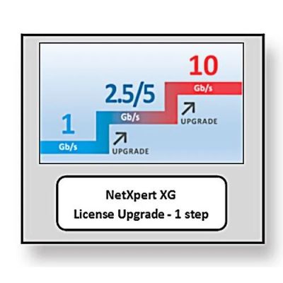 SOFTING 226555 License upgrade for NetXpert XG/XG2Provides 1 step
