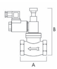 TECNOCONTROL VR715Ex Manual reset solenoid valve NO 1/2 inch 12Vdc ATEX