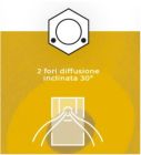 CONCEPT CSS-ACCS70-2F30 per S70. S100 e tutta la gamma Titanium - 2 fori d