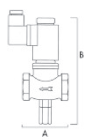 TECNOCONTROL VR715 Manual reset solenoid valve 12Vdc NC 1/2 inch