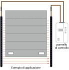 ABTECNO WI-319063 Vertical doors with LIGI installation in guide/axis with the door - BLANKING FUNCTION