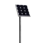 BENINCA 9611021 SUN.PANEL