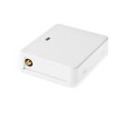 ELDES EDEBOX1 EBOX1 Plastic case for ESIM320 and ESIM252.