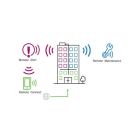 BOSCH-INCENDIO CBS-BNDLE1-FIR Licenza annuale per gestione da remoto delle centr