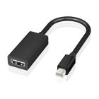 SKILLEYE NVH-HDMI-F Adattatore Mini DisplayPort a Displayport HDMI per