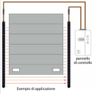 ABTECNO WI-318949 LIGI BARRIERA INFRAROSSI SSR BLANKING VERSIONE C H ATTIVA 2520 MM H TOT 2640 MM
