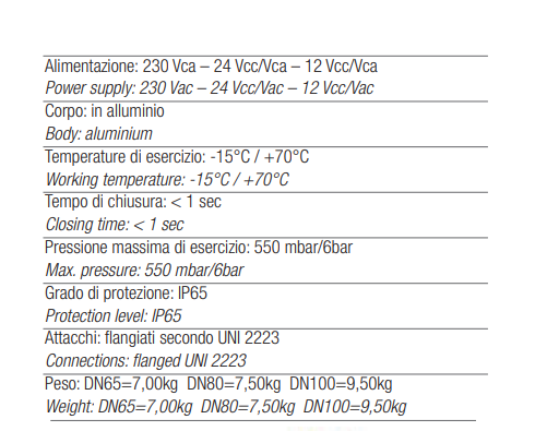 TECNOCONTROL VR430/12 Elettrovalvola riarmo manuale NC DN 150 + sensore magnetico 12Vcc