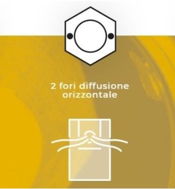 CONCEPT CSS-ACCS70-2F per S70. S100 e tutta la gamma Titanium - 2 fori d