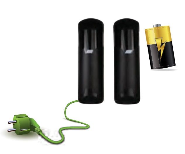 RIB ACG8047 NOVA WIRELESS