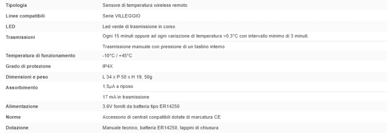 ELMO MDTEMP Sensore di temperatura wireless remoto