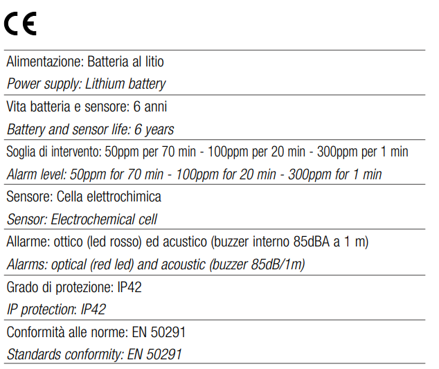 TECNOCONTROL SE325EC Rivelatore Monossido di Carbonio - Sensore elettrochimico - IMQ - Vita 6 anni