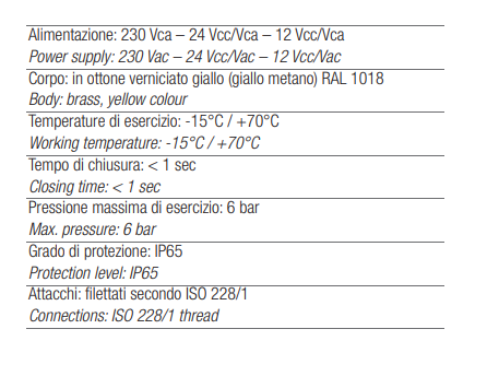 TECNOCONTROL VR945 Manual reset solenoid valve 230Vac NC 2 inch 6 bar