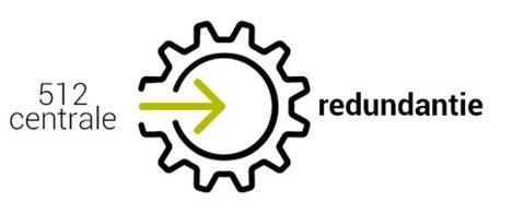 TKH SECURITY 4618 UNii 512 redundant license