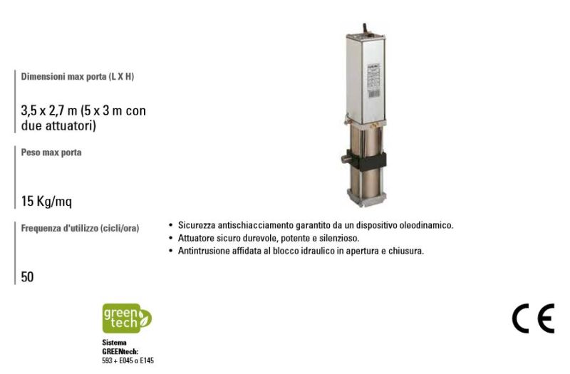 FAAC 110597 230v 593 CBAC Counterbalanced Overhead Door Operator Motor Actuator