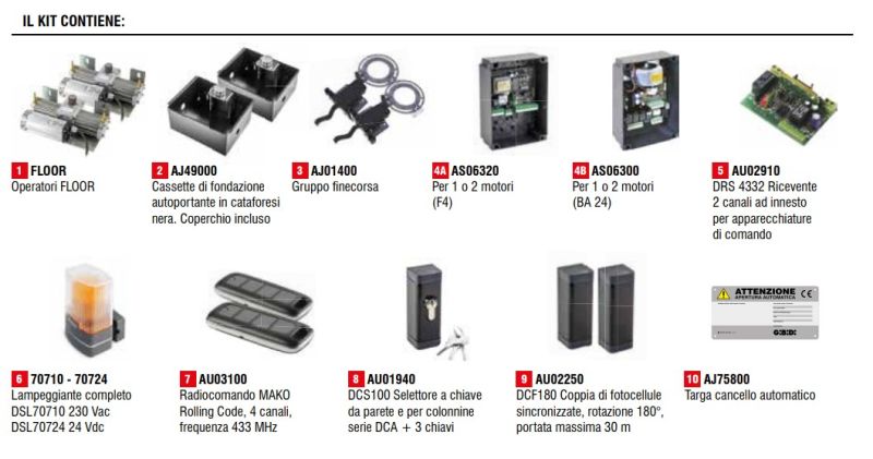 GIBIDI K880/BFSLT Kit Auomazione Per Cancelli A Battente 230 Vac Kit Floor880