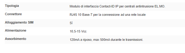 ELMO IPCONTACT Modulo di interfaccia Contact-ID IP per centrali antintrusione EL.MO