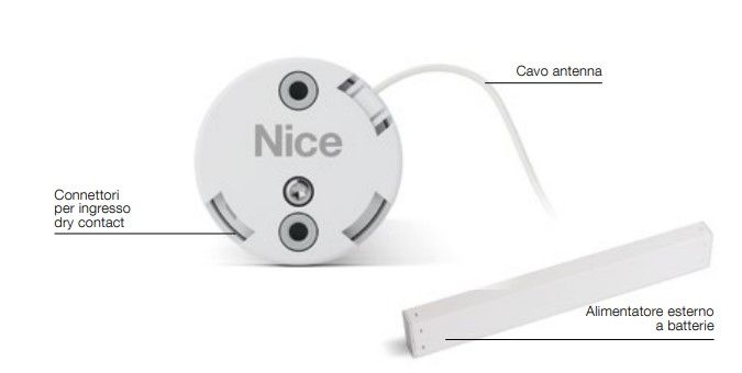 NICE E EDGE XSIK 0620 LDC Kit for the automation of small internal blinds